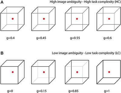 Increasing Human Performance by Sharing Cognitive Load Using Brain-to-Brain Interface